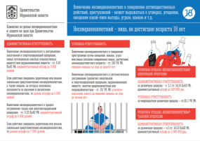 Внимание! Внимание!.